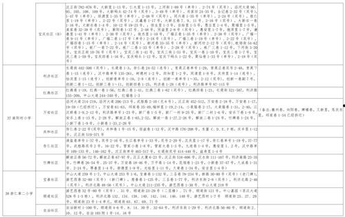 万科爆料最新消息视频大全,揭秘视频大全背后的行业动态